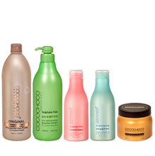 Load image into Gallery viewer, ❤ COCOCHOCO Professional PURE 250 ml x 2 Brazilian Keratin Treatment Bundle (500 ml)