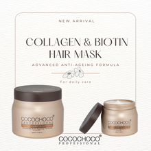 Load image into Gallery viewer, ❤ COCOCHOCO Professional Collagen &amp; Biotin Hair Mask 250ml - Hair Now Australia
