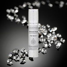Load image into Gallery viewer, ❤ COCOCHOCO Professional Diamond Drops Hair Serum 50ml
