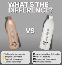 Load image into Gallery viewer, ❤ COCOCHOCO Professional ONYX 250ml Mineral Complex Keratin Treatment
