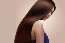 Load image into Gallery viewer, ❤ COCOCHOCO Professional PURE 250 ml Brazilian Keratin Treatment

